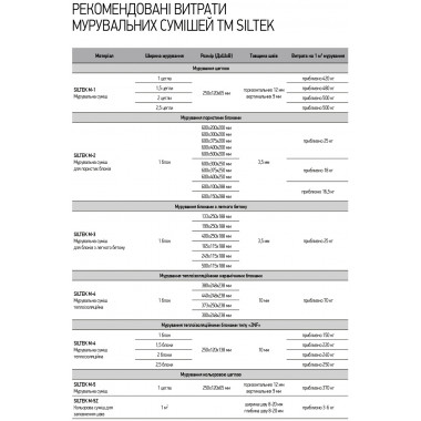 Siltek М-5 суміш мурувальна кольорова Сахара